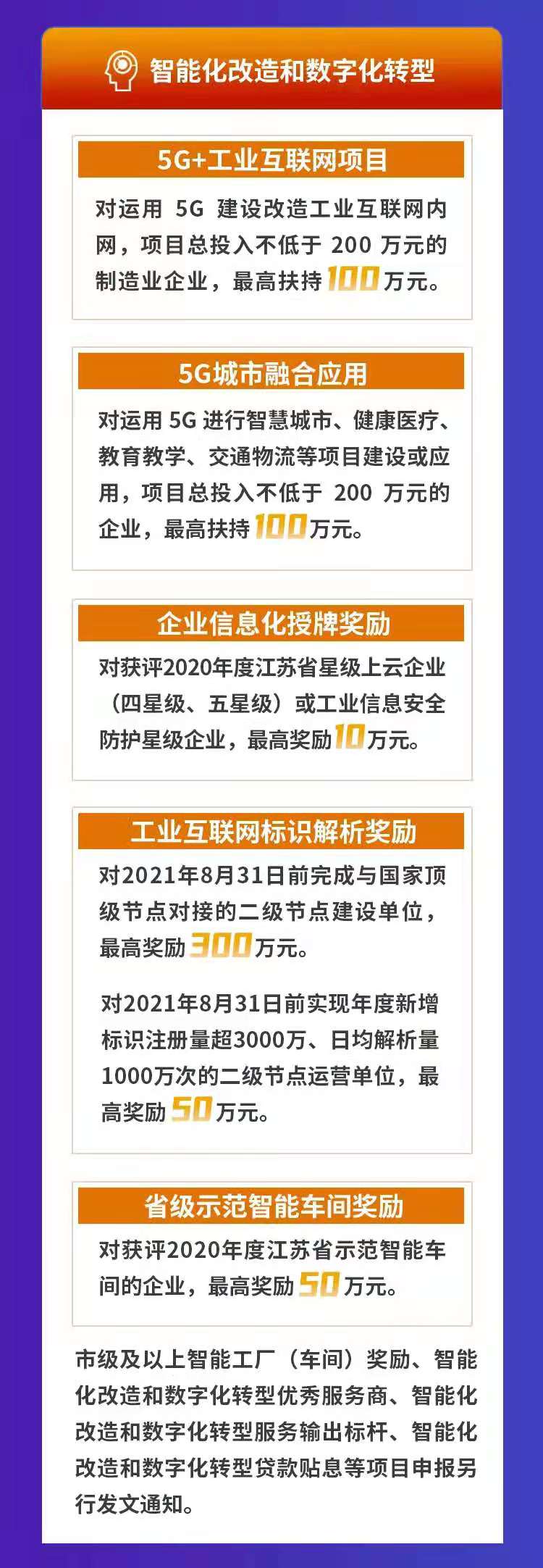 關于組織2021年度蘇州市市級打造先進制造業基地專項資(zī)金申報的通知(zhī)